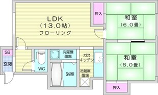 元町駅 徒歩28分 1階の物件間取画像